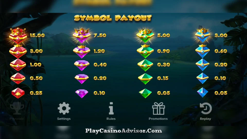 Introduction to mechanics and symbols for beginners in online slots play
