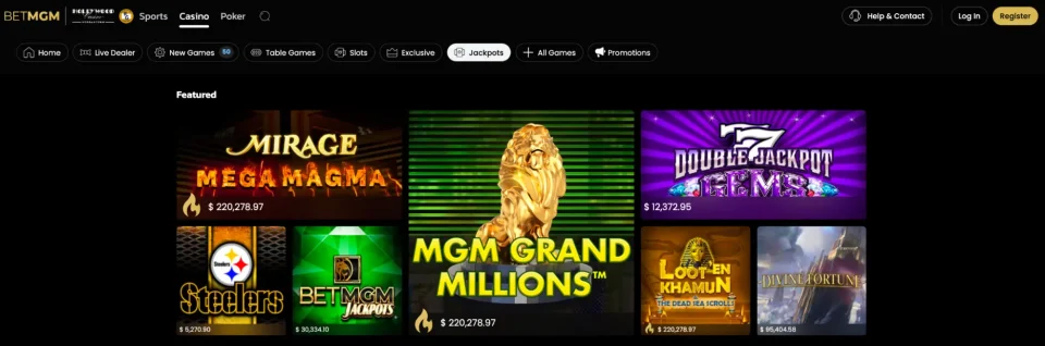 bet mgm review featured jackpots