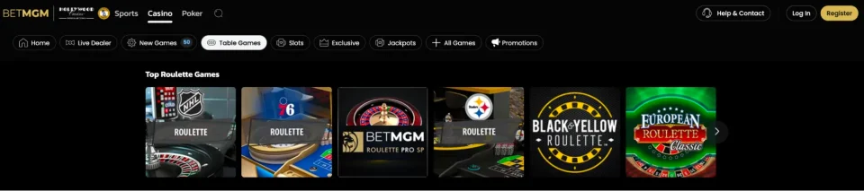 bet mgm review top roulette games