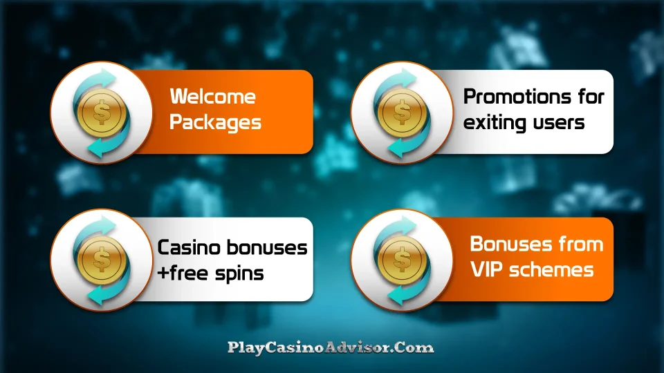 Learn about the different types of online casino cashback offers and how they work.