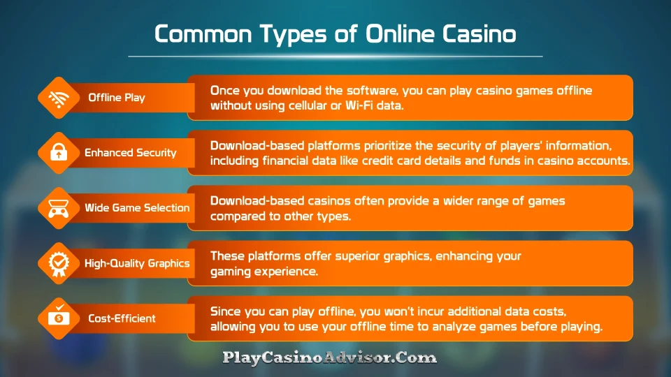 Discover the most common types of online casinos for US players.